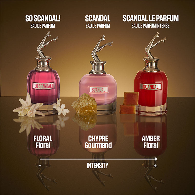 Jean Paul Gaultier - Scandal Le Parfum (Eau de Parfum)